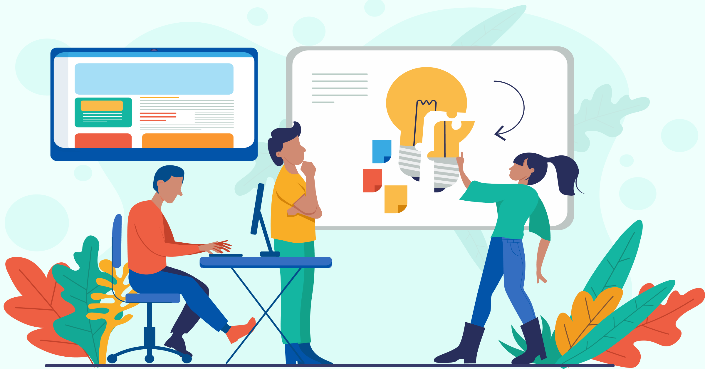 Knowledge Centered Service (KCS)