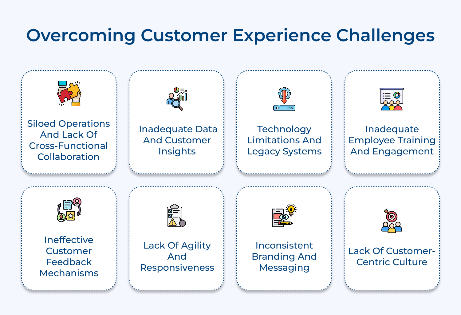 Overcoming customer experience challenges