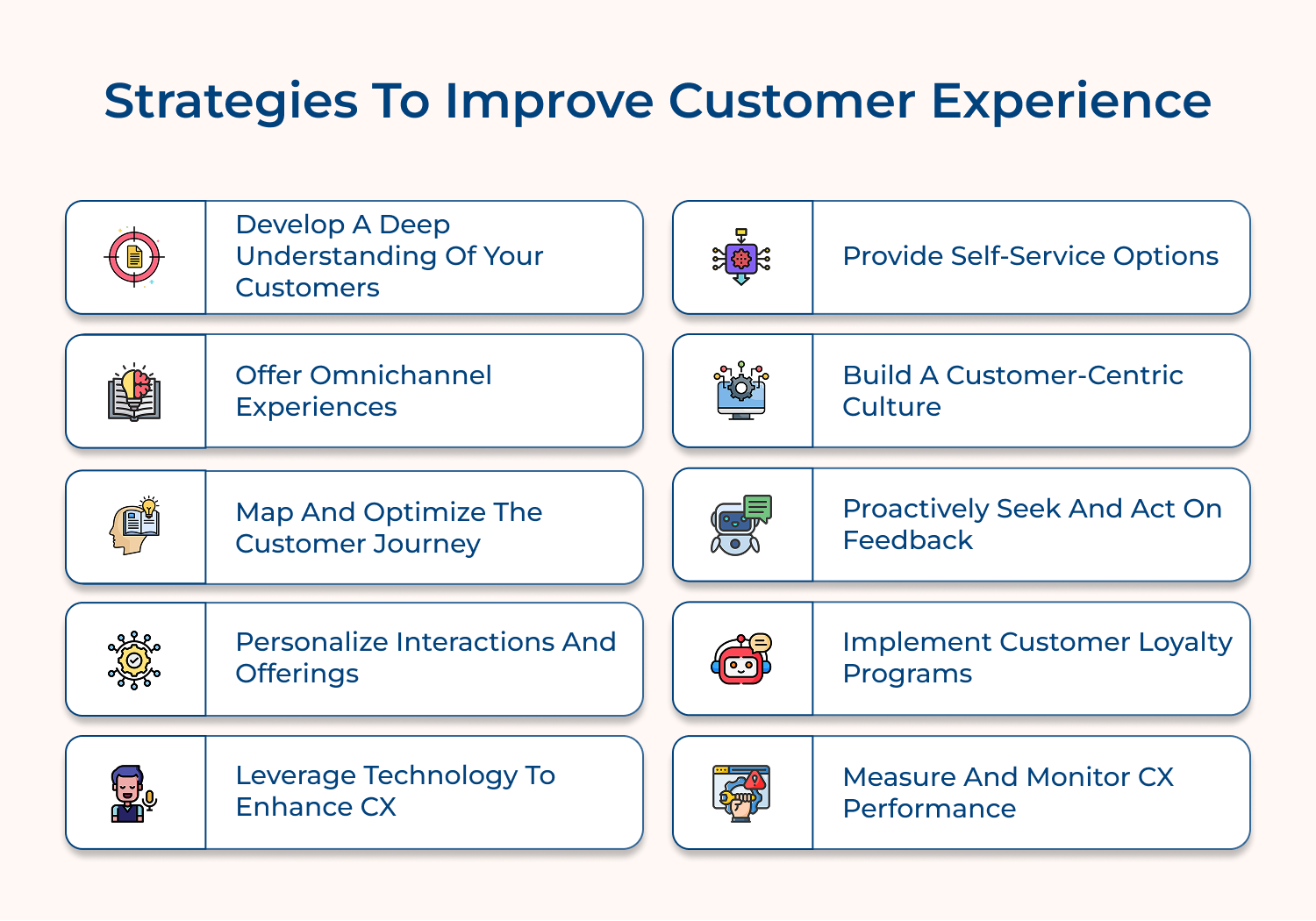 Strategies to improve customer experience