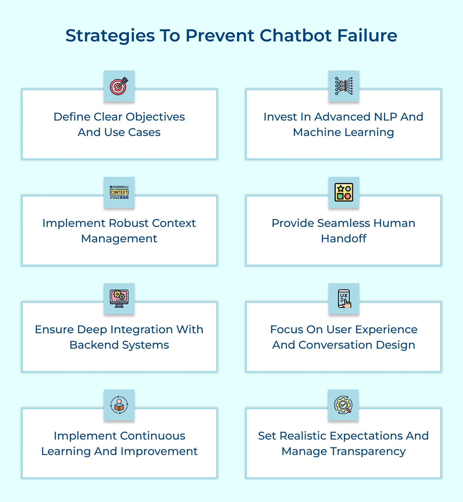 Strategies to prevent chatbot failure