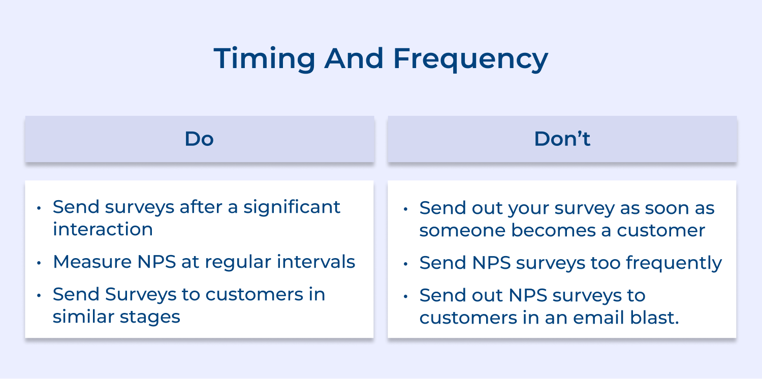 Timing and Frequency