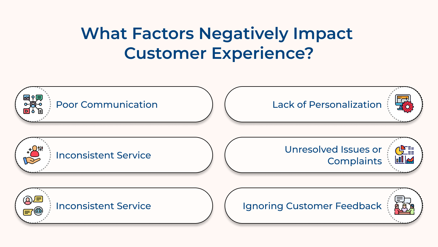 What factors negatively impact customer experience