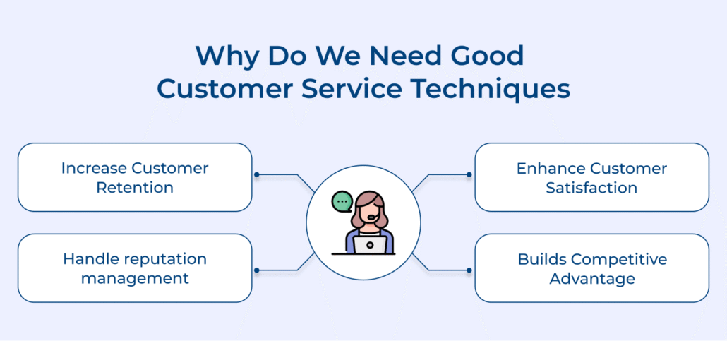 11 Effective Customer Service Techniques to Improve Satisfaction – Omni24