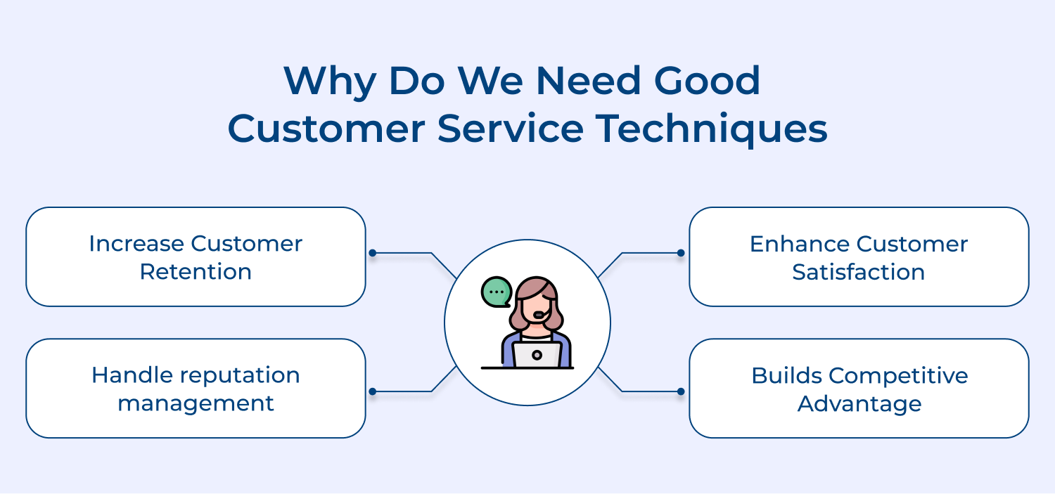 Why do we need good customer service techniques