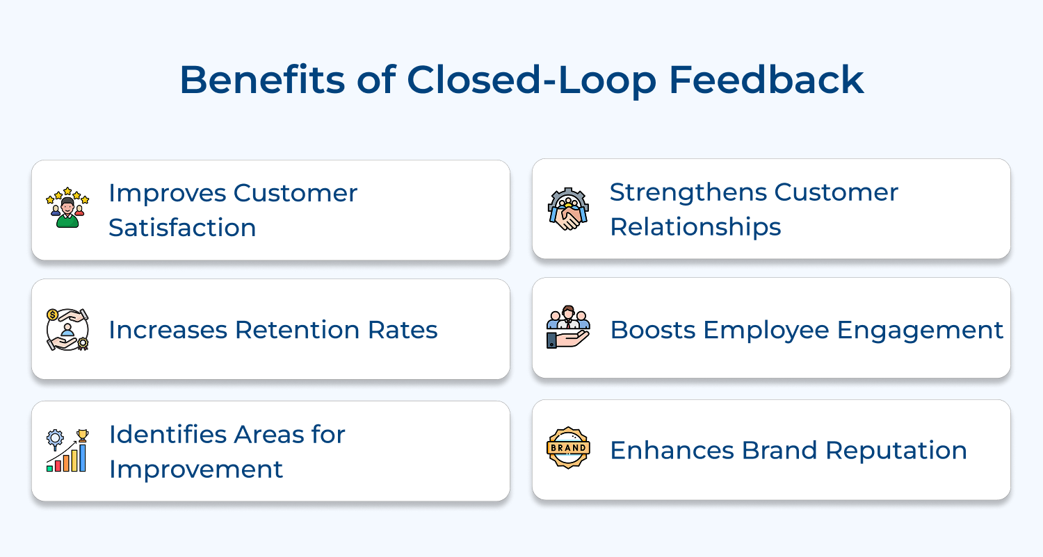 Benefits of closed-loop feedback