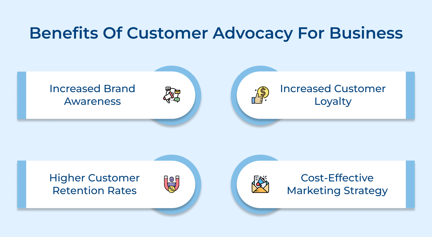 Benefits of customer advocacy for business