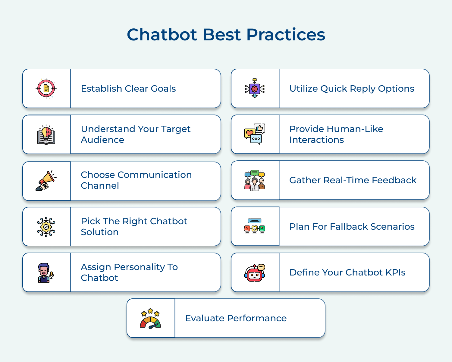 Chatbot best practices