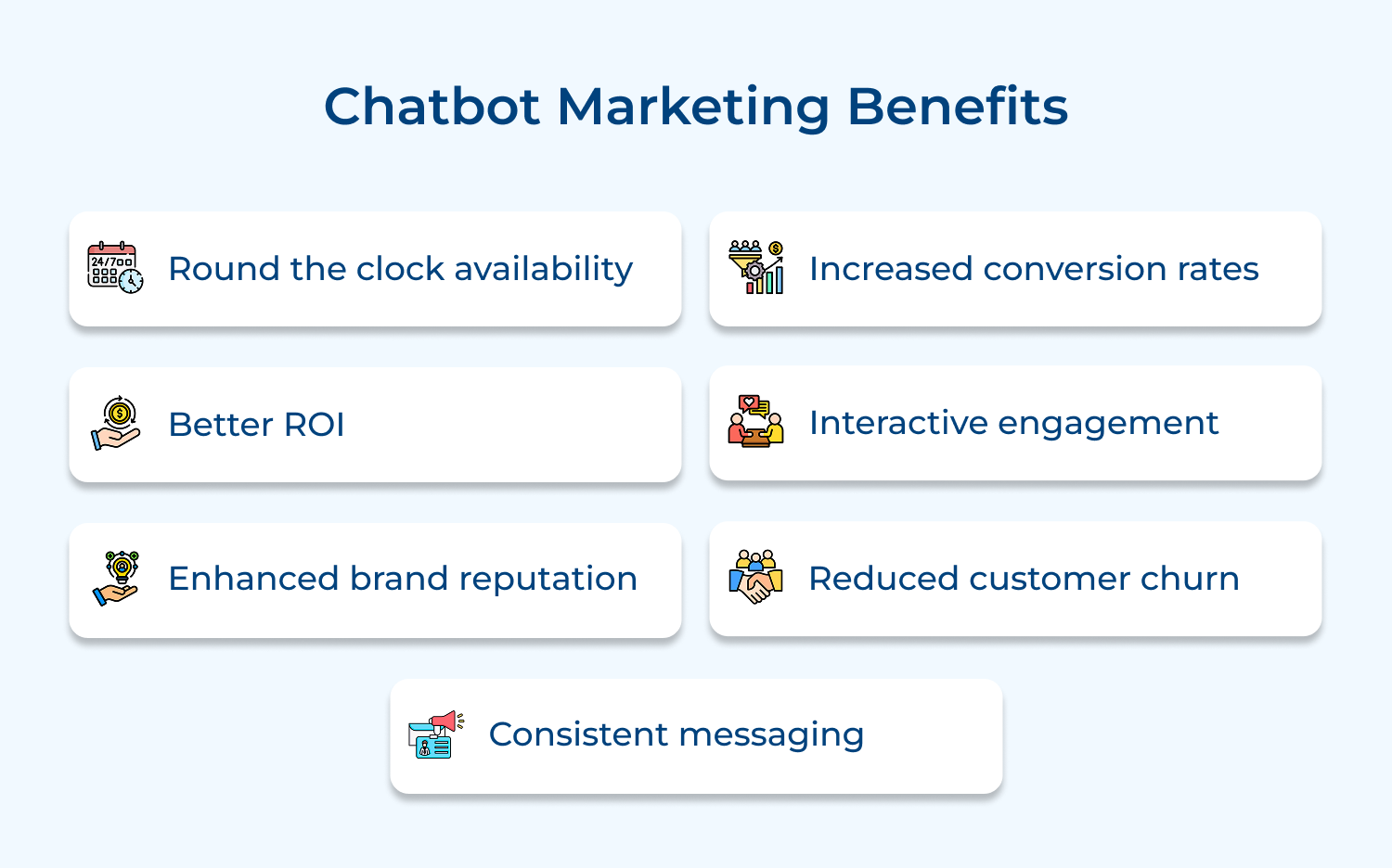 Chatbot marketing benefits