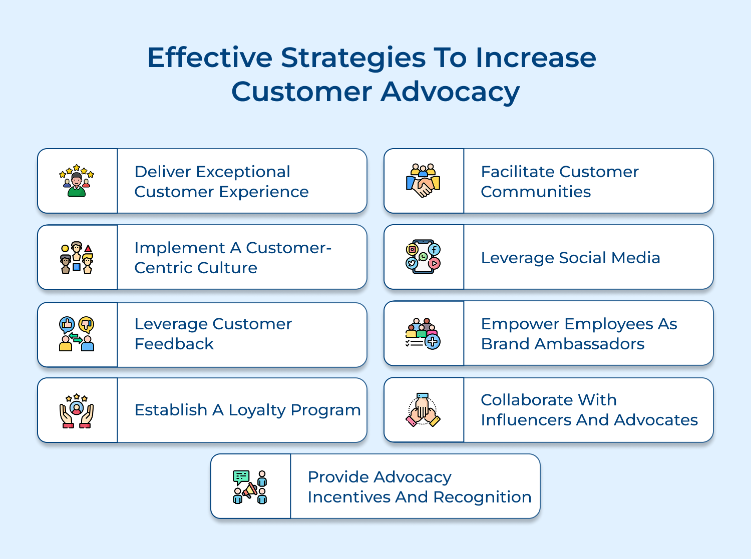 Effective strategies to increase customer advocacy