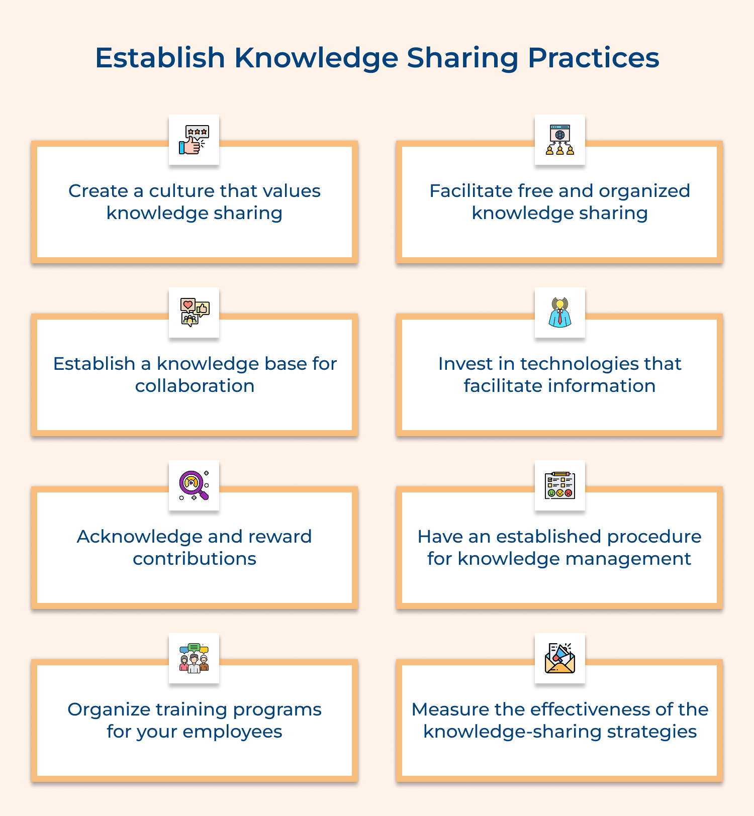 Establish knowledge sharing practices