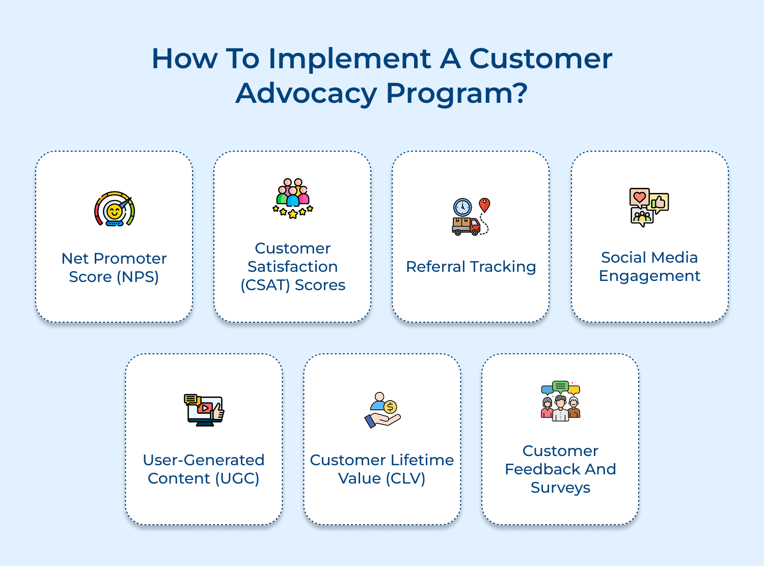 How to implement a customer advocacy program