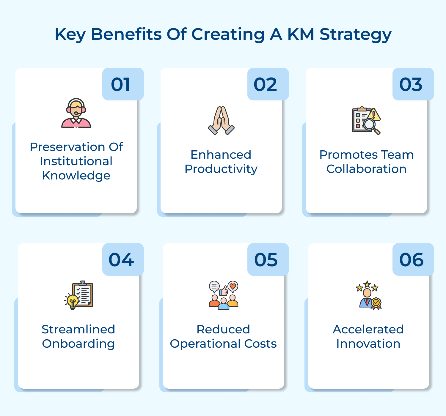 Key benefits of creating a KM strategy
