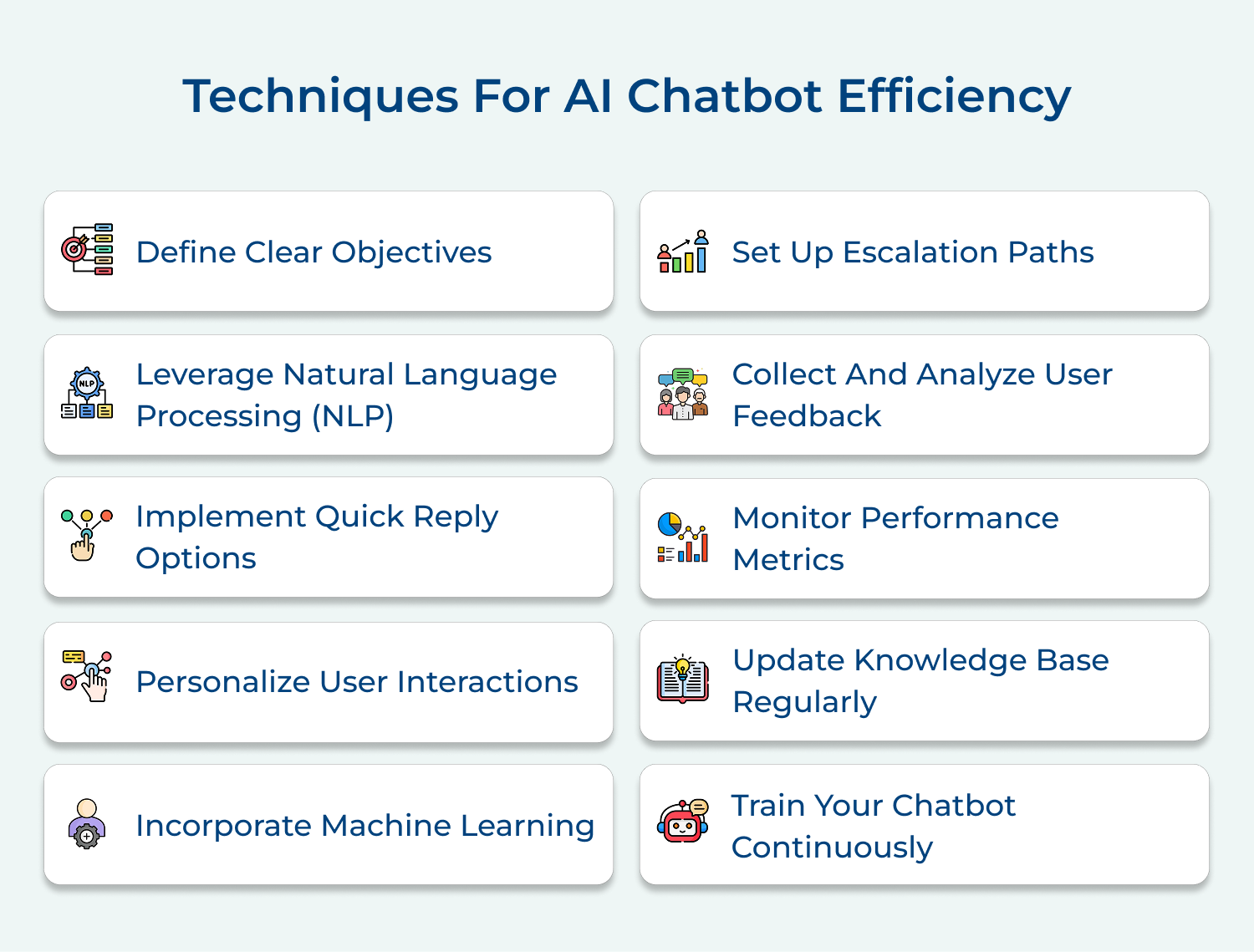 Techniques for AI chatbot efficiency