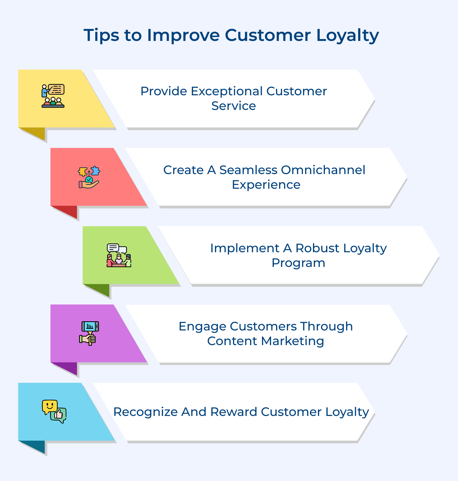 Tips to improve customer loyalty