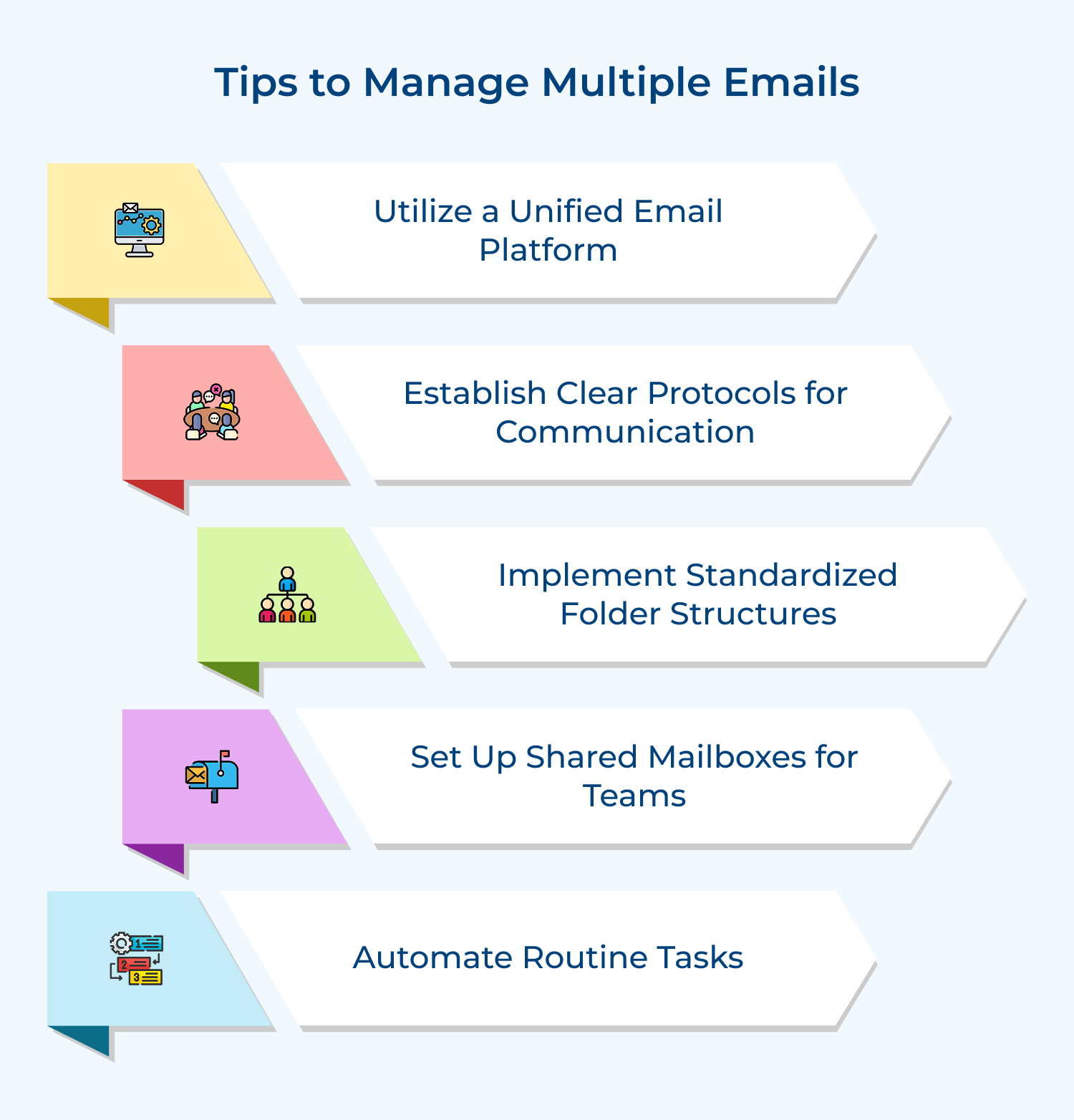 Tips to manage multiple emails