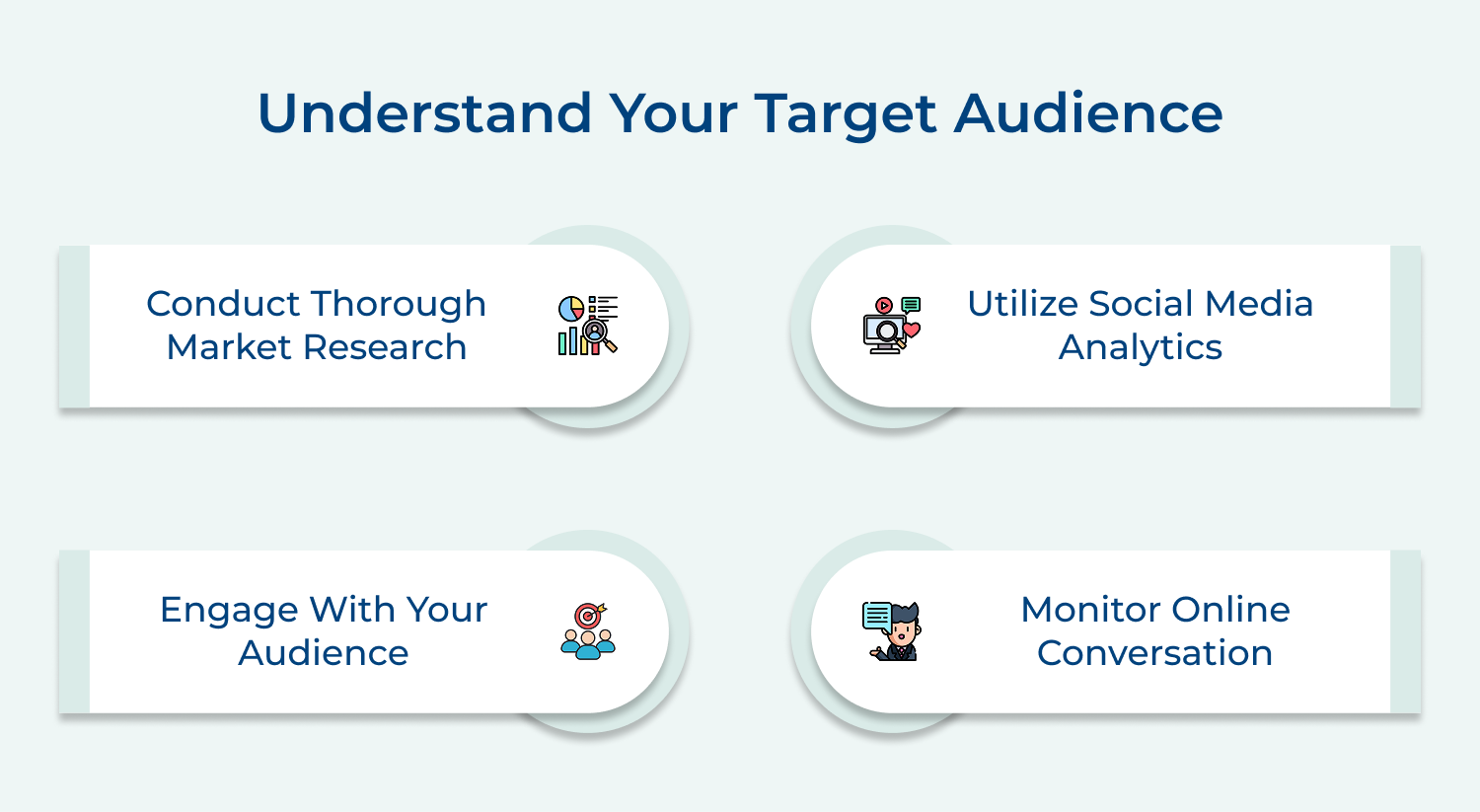 Understand your target audience