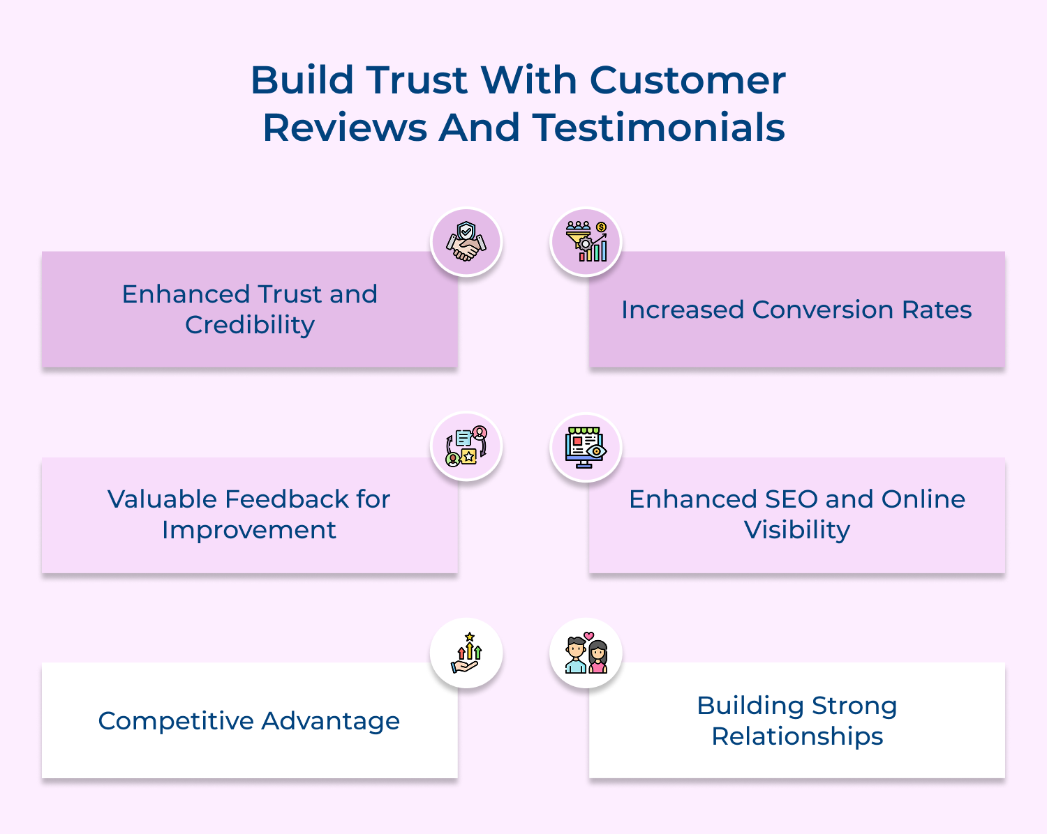 Build trust with customer reviews and testimonials