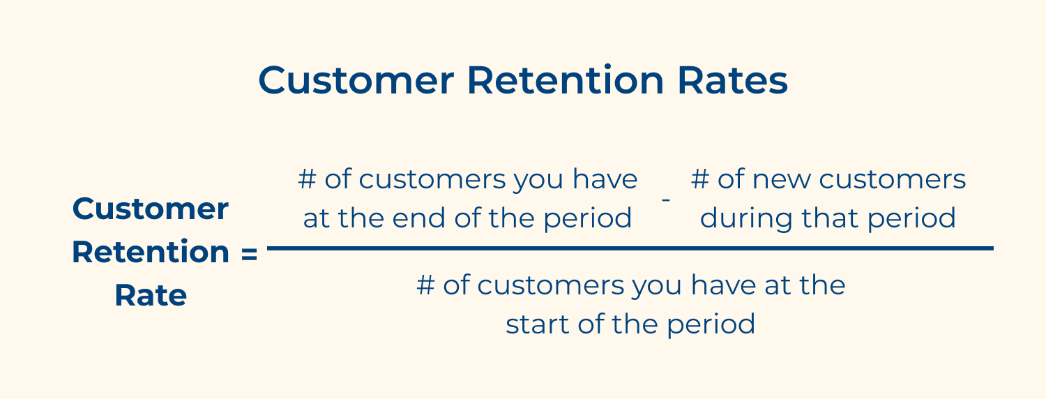 Customer Retention Rates