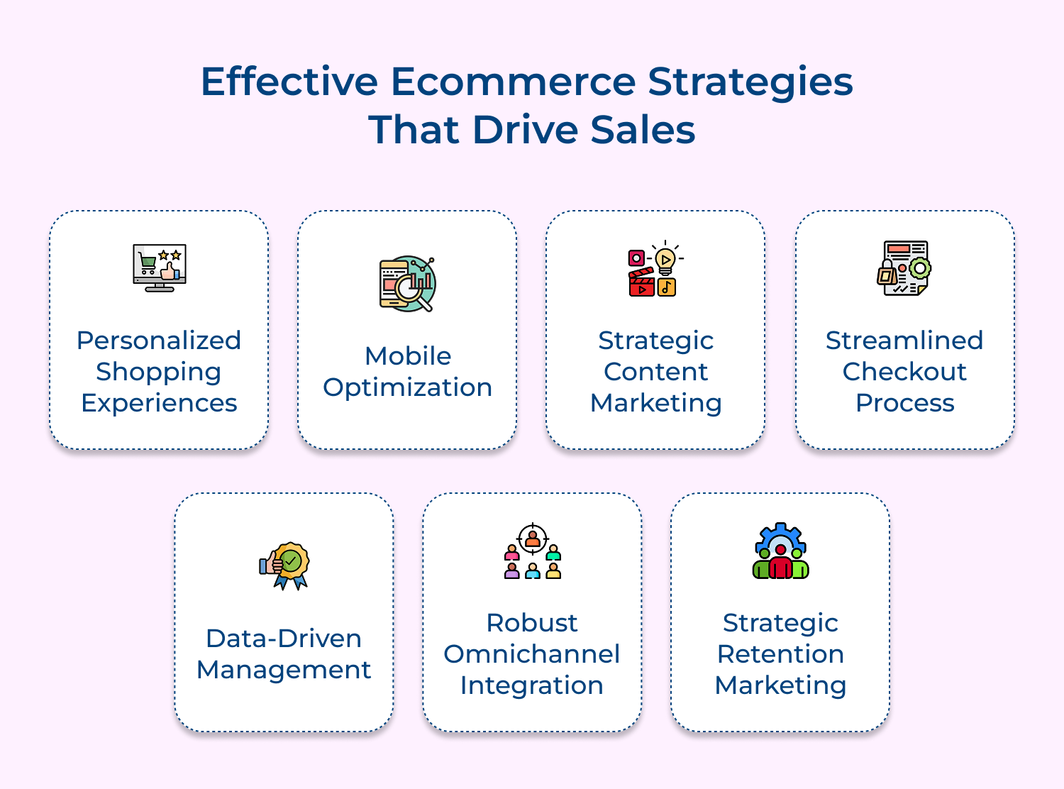 Effective ecommerce strategies that drive sales