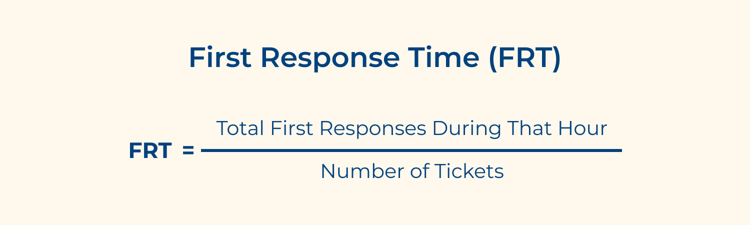 First Response Time (FRT)