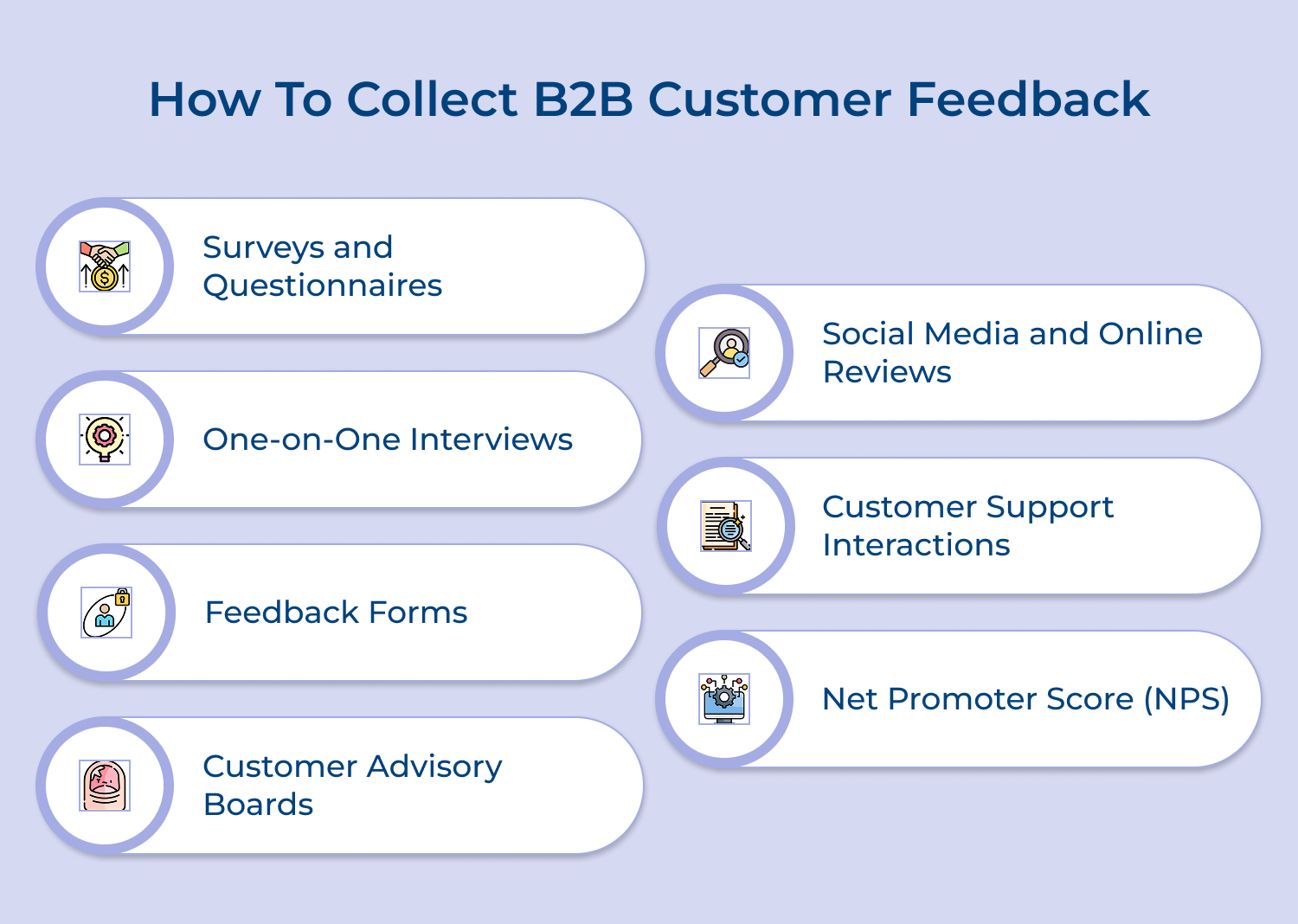 Effective methods for collecting customer data