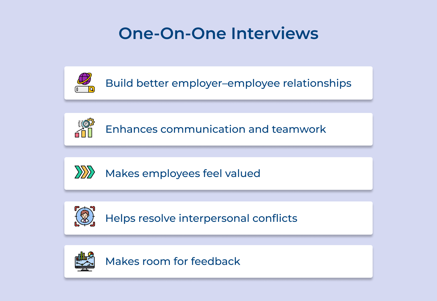 One-on-one interviews