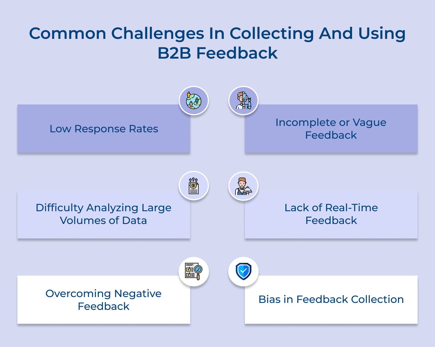 Common challenges in collecting and using B2B feedback