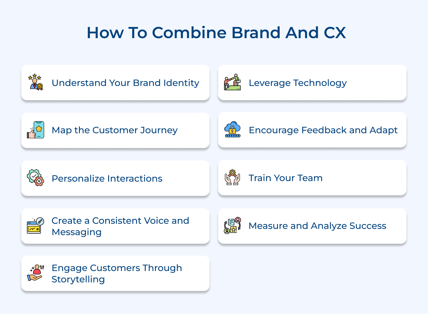 How to combine brand and CX