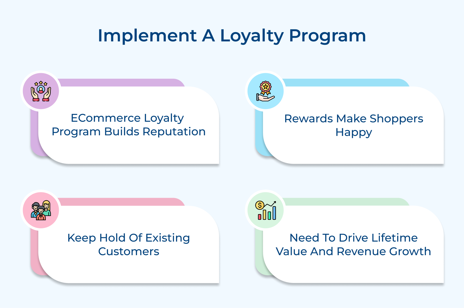 Implement a loyalty program