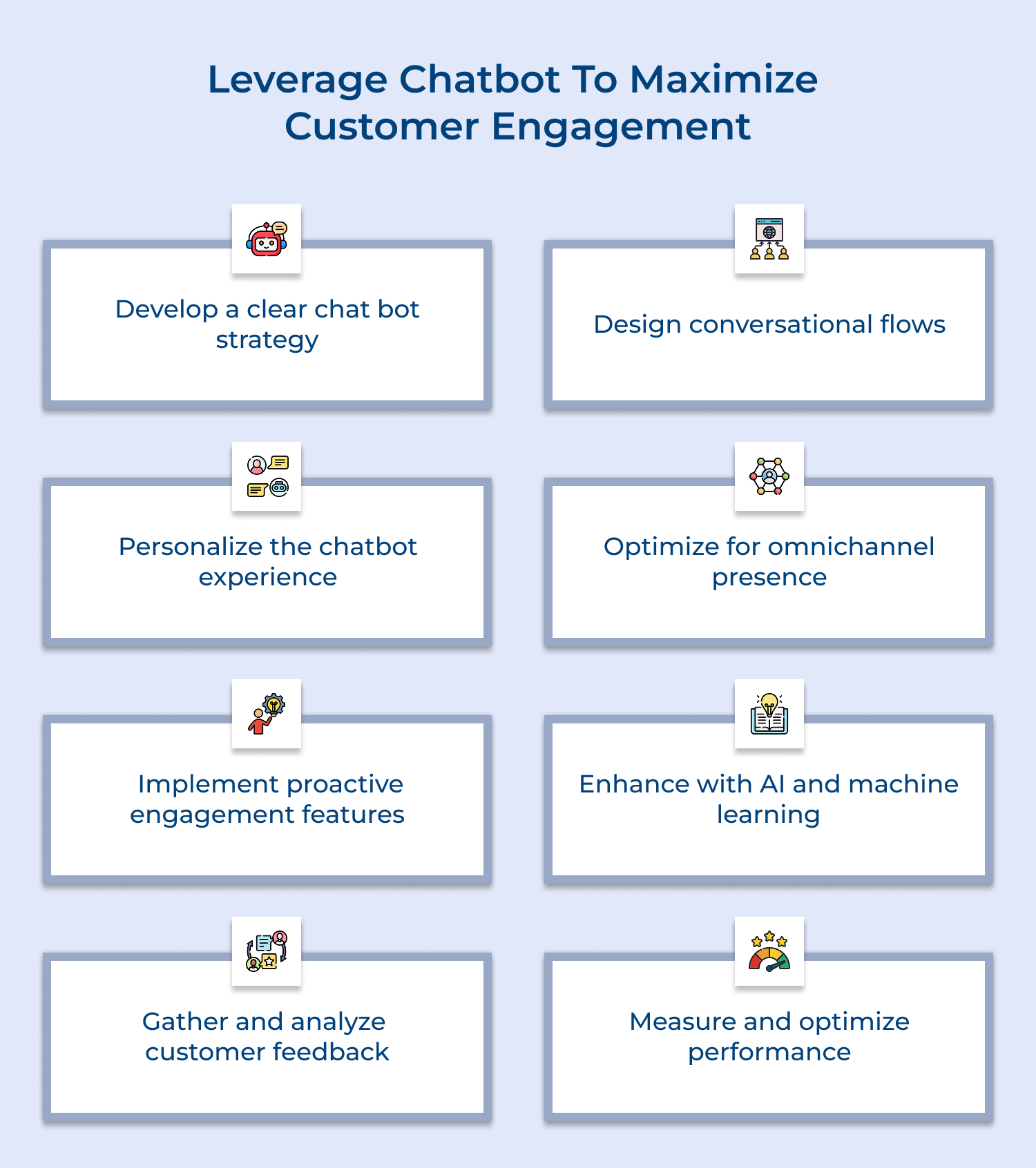 Leverage chatbot to maximize customer engagement