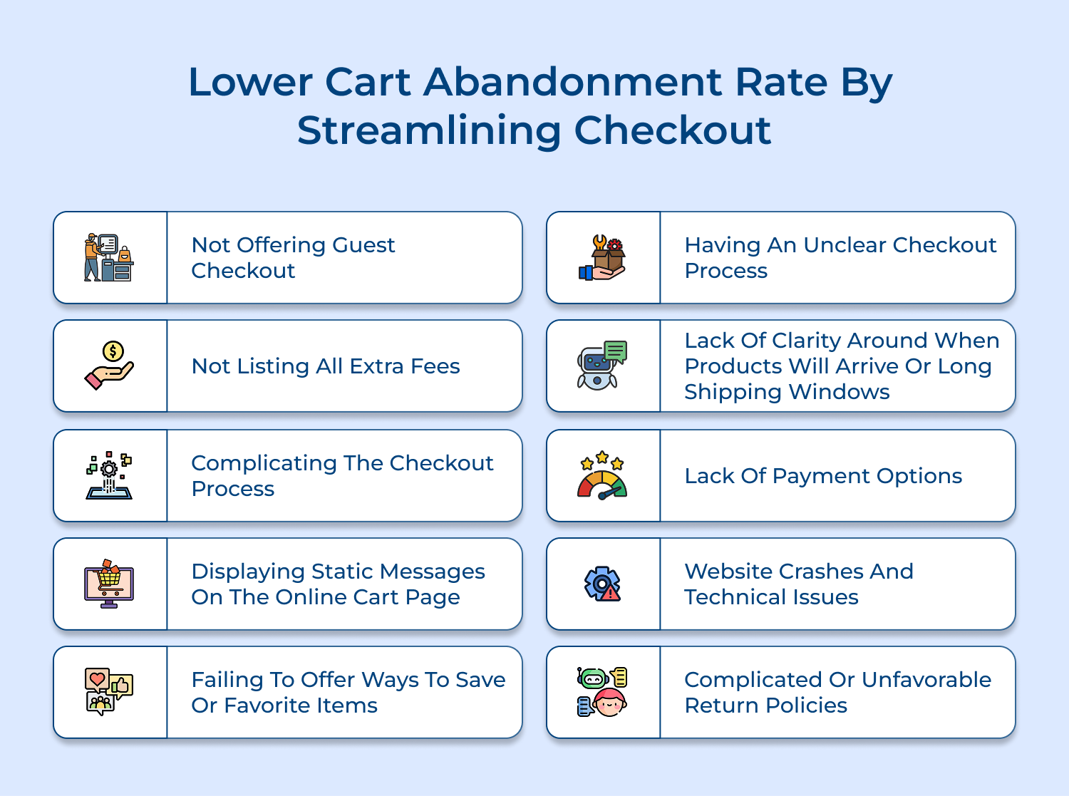 Lower cart abandonment rate by streamlining checkout