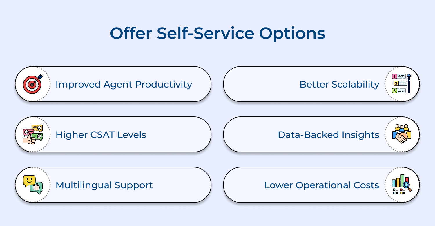 Offer self-service options