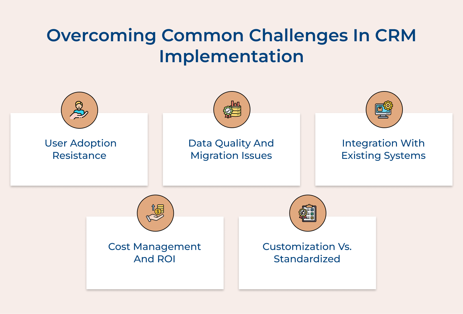 Overcoming common challenges in CRM implementation