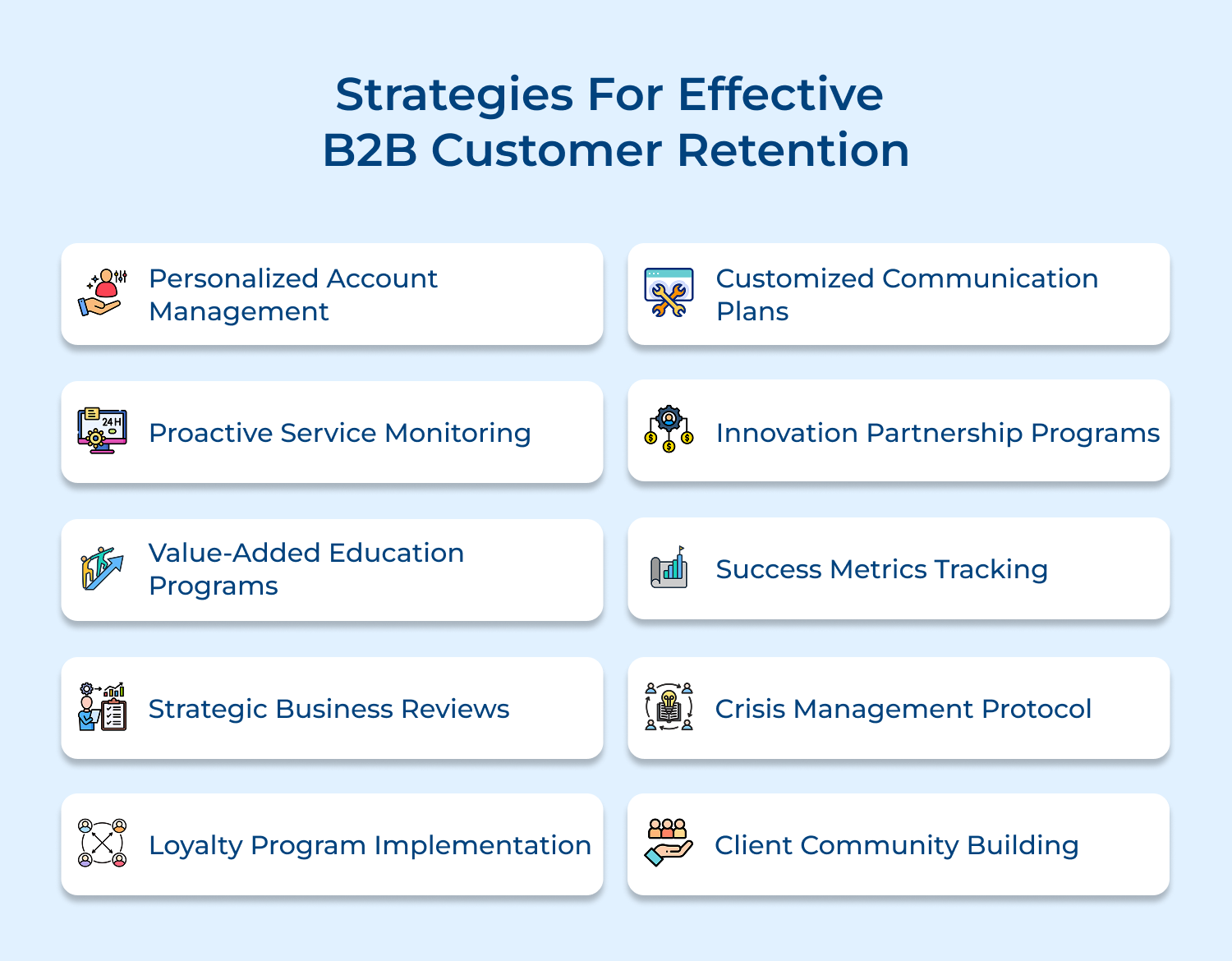 Strategies for effective B2B customer retention
