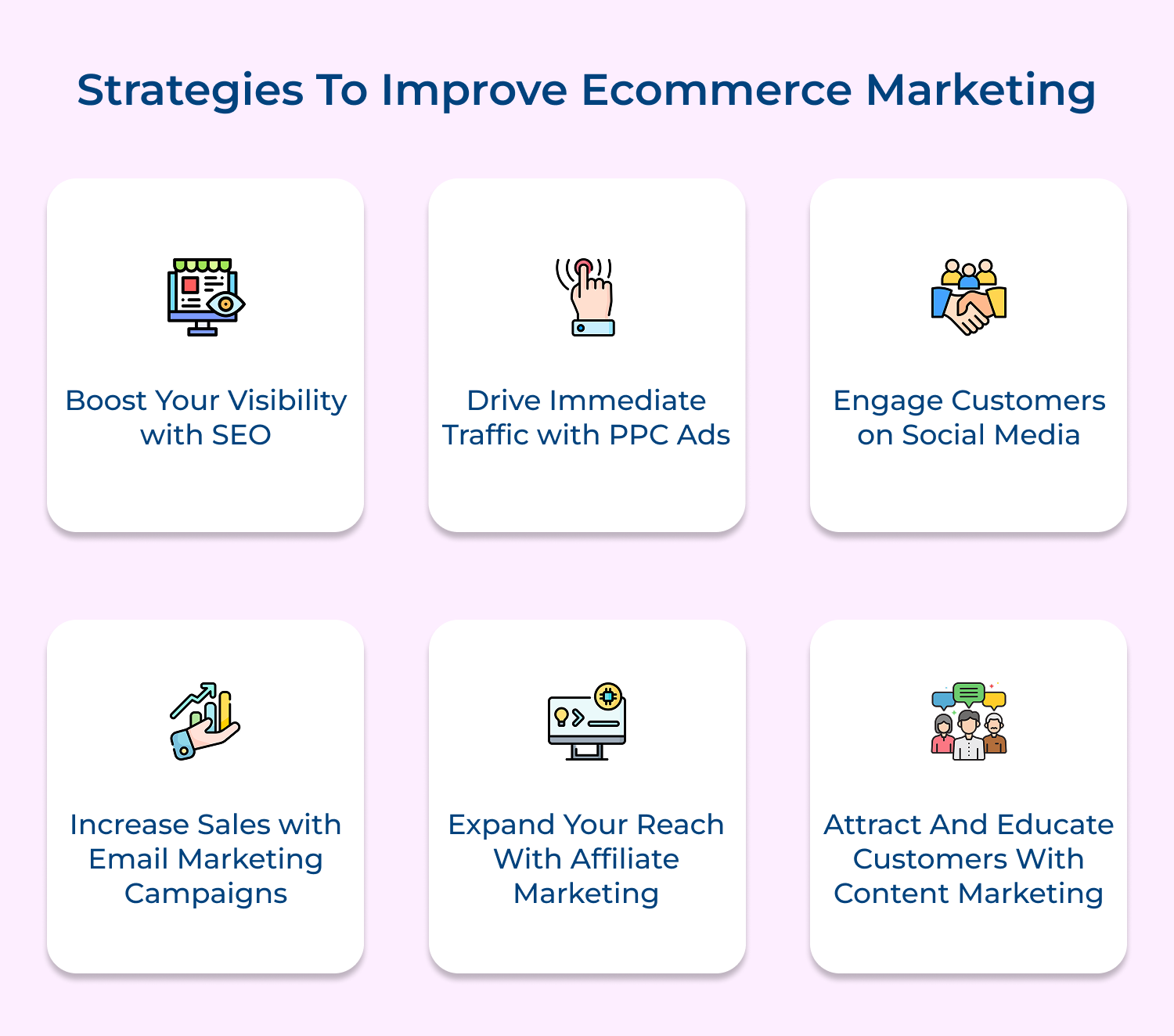 Strategies to improve ecommerce marketing