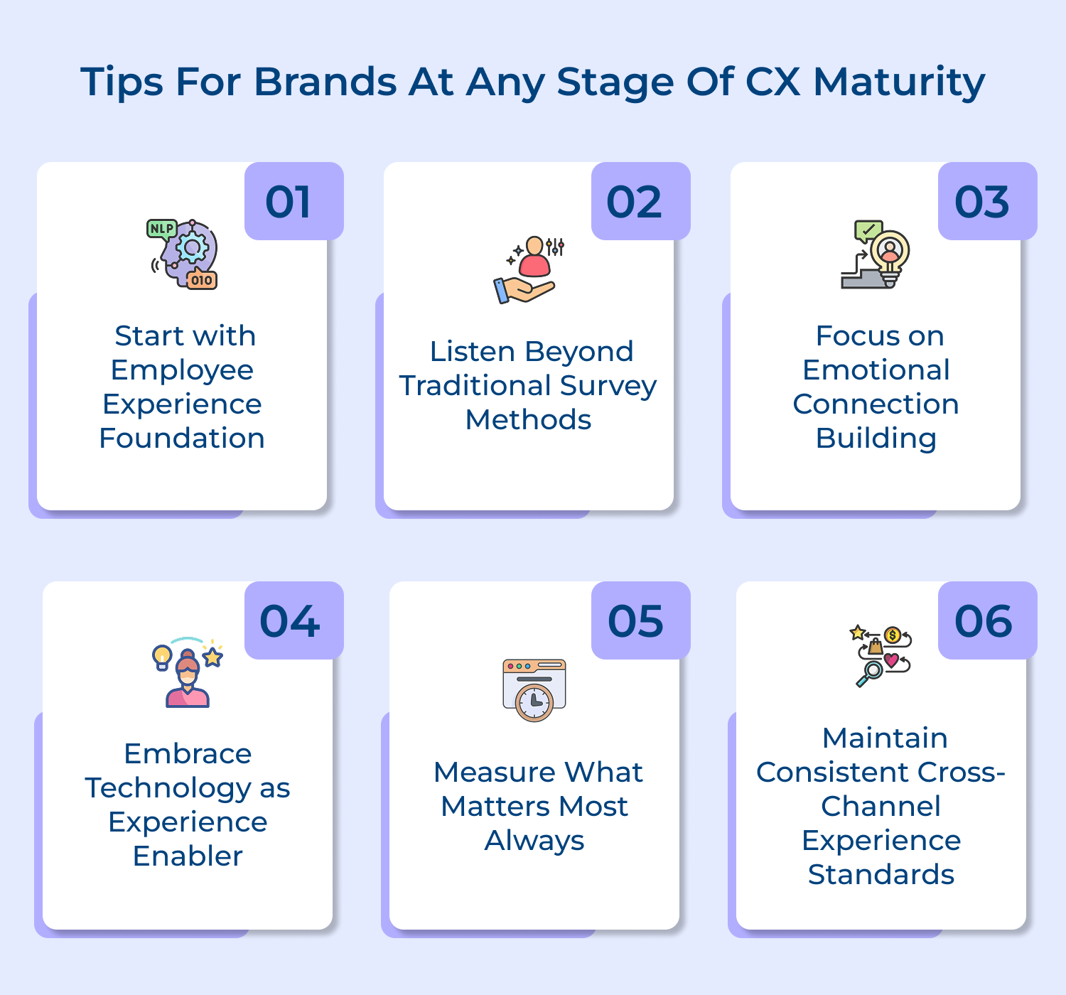 Tips for brands at any stage of CX maturity