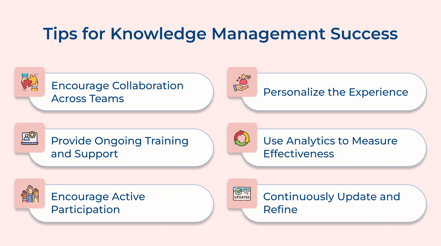 Tips for knowledge management success