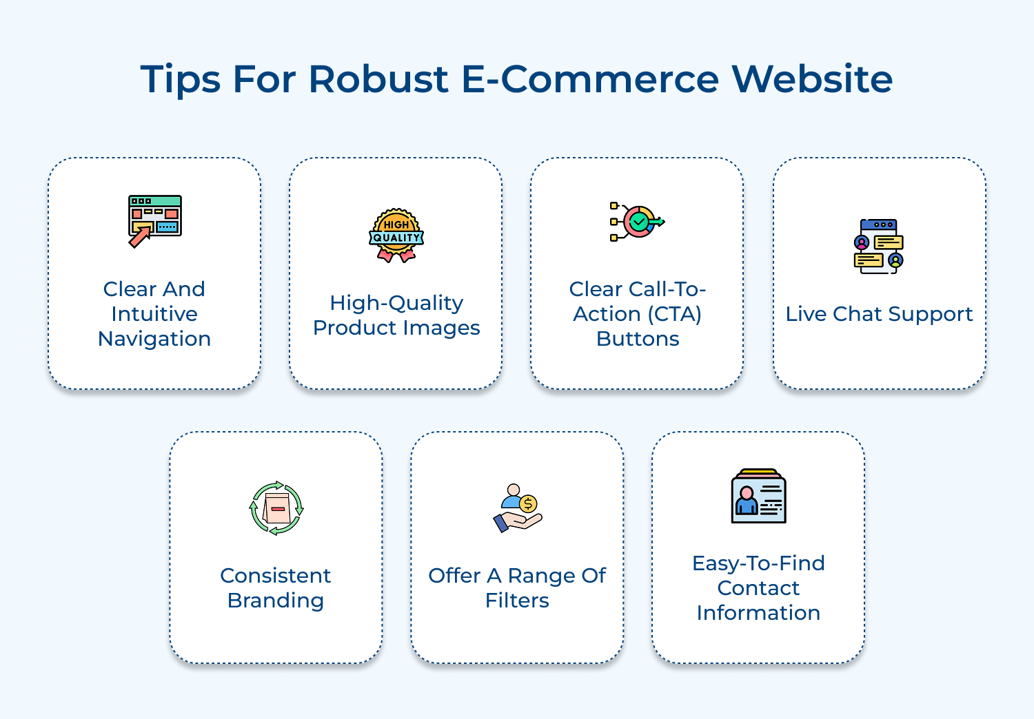 Tips for robust E-commerce website