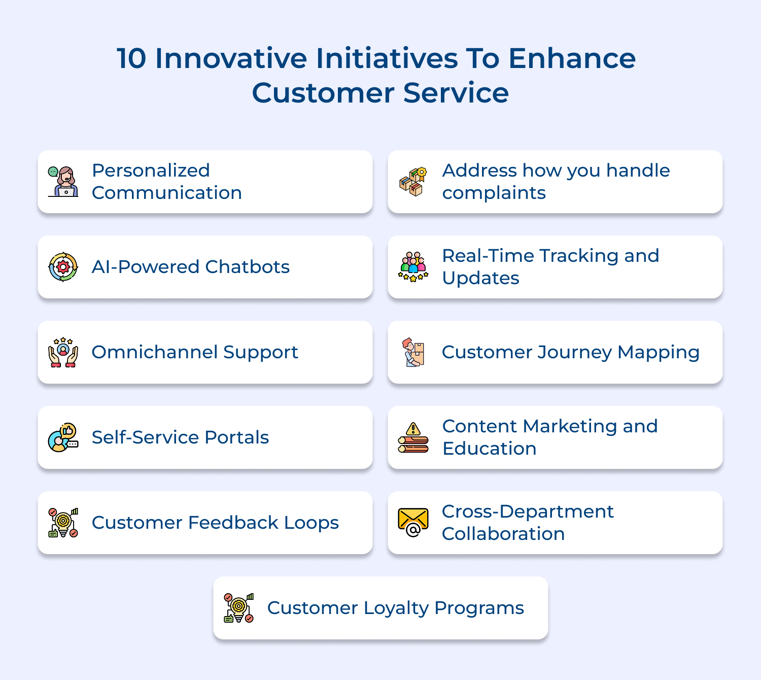 10 innovative initiatives to enhance customer service
