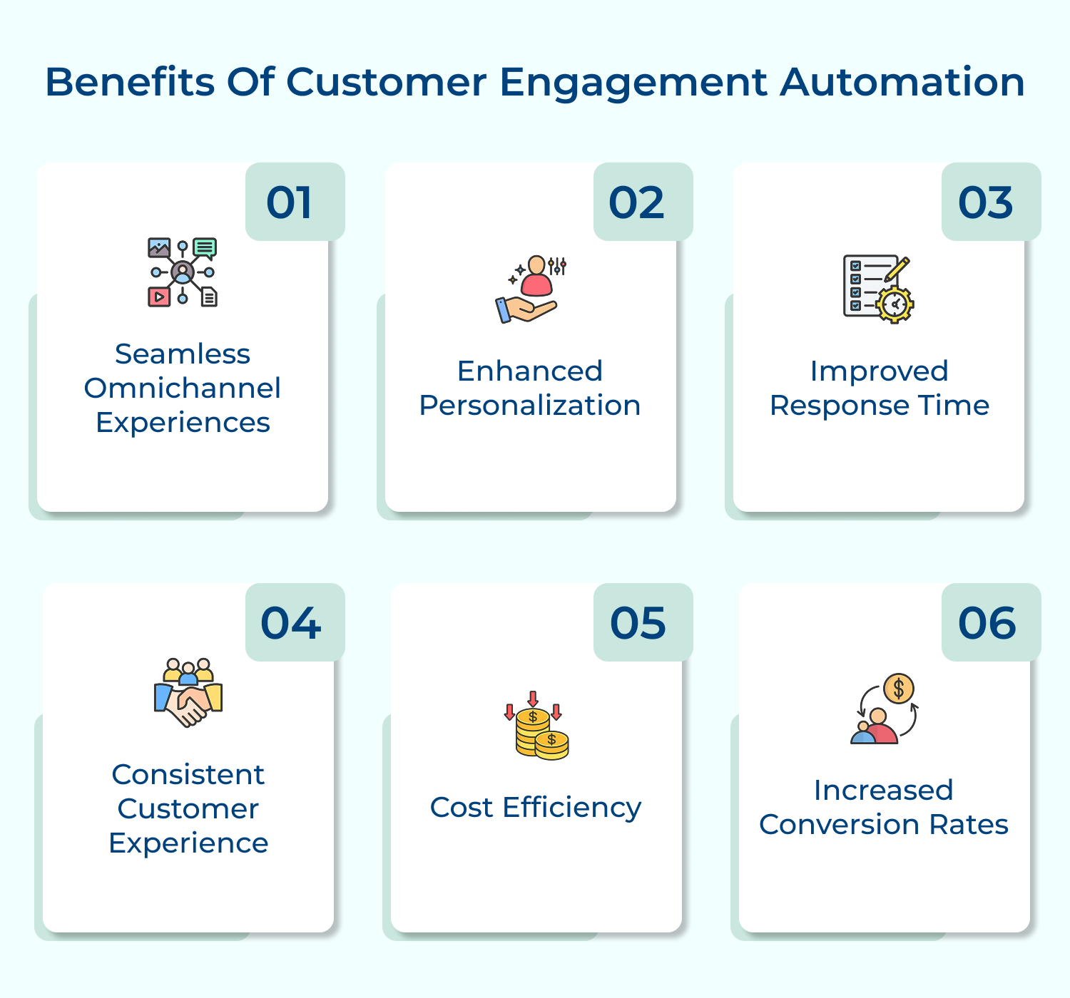 Benefits of customer engagement automation