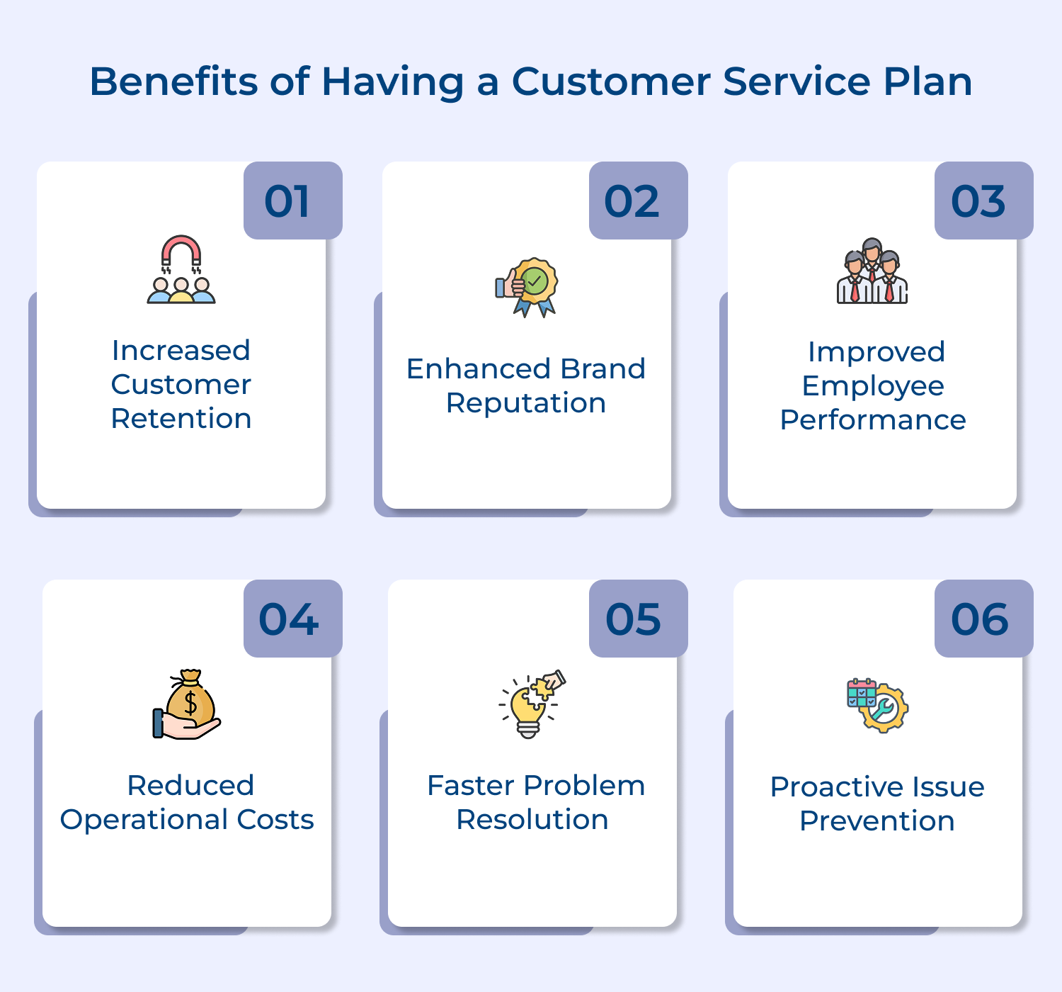 Benefits of having a customer service plan