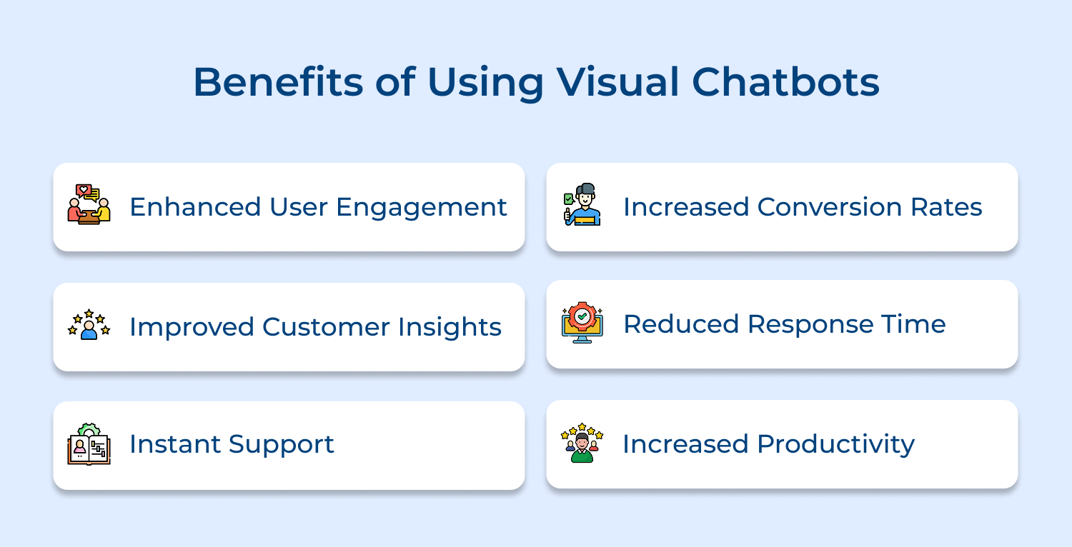 Benefits of using visual chatbots