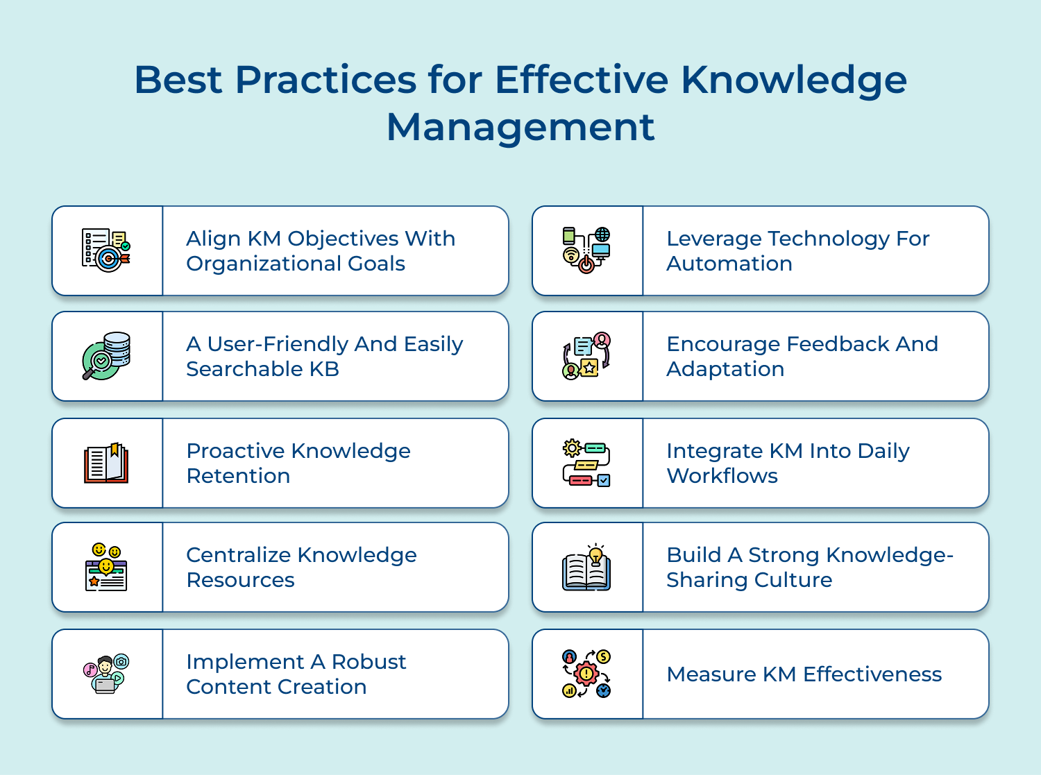 best practices for effective knowledge management