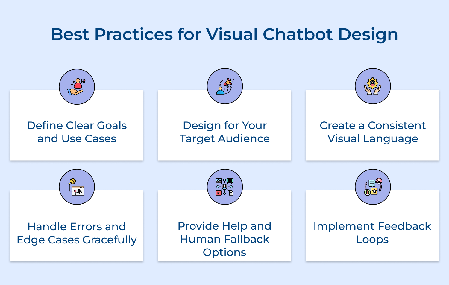Best practices for visual chatbot design