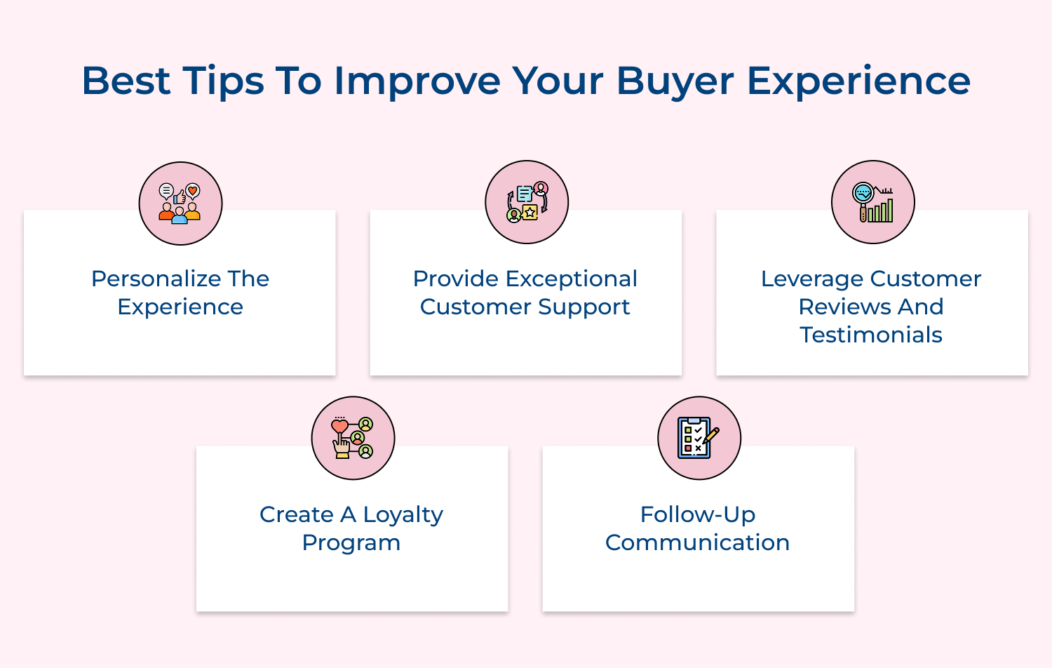Best tips to improve your buyer experience