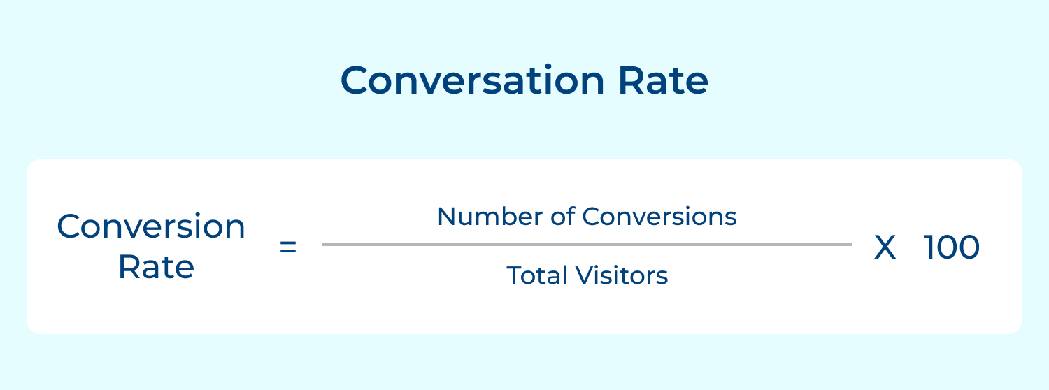 Conversation rate