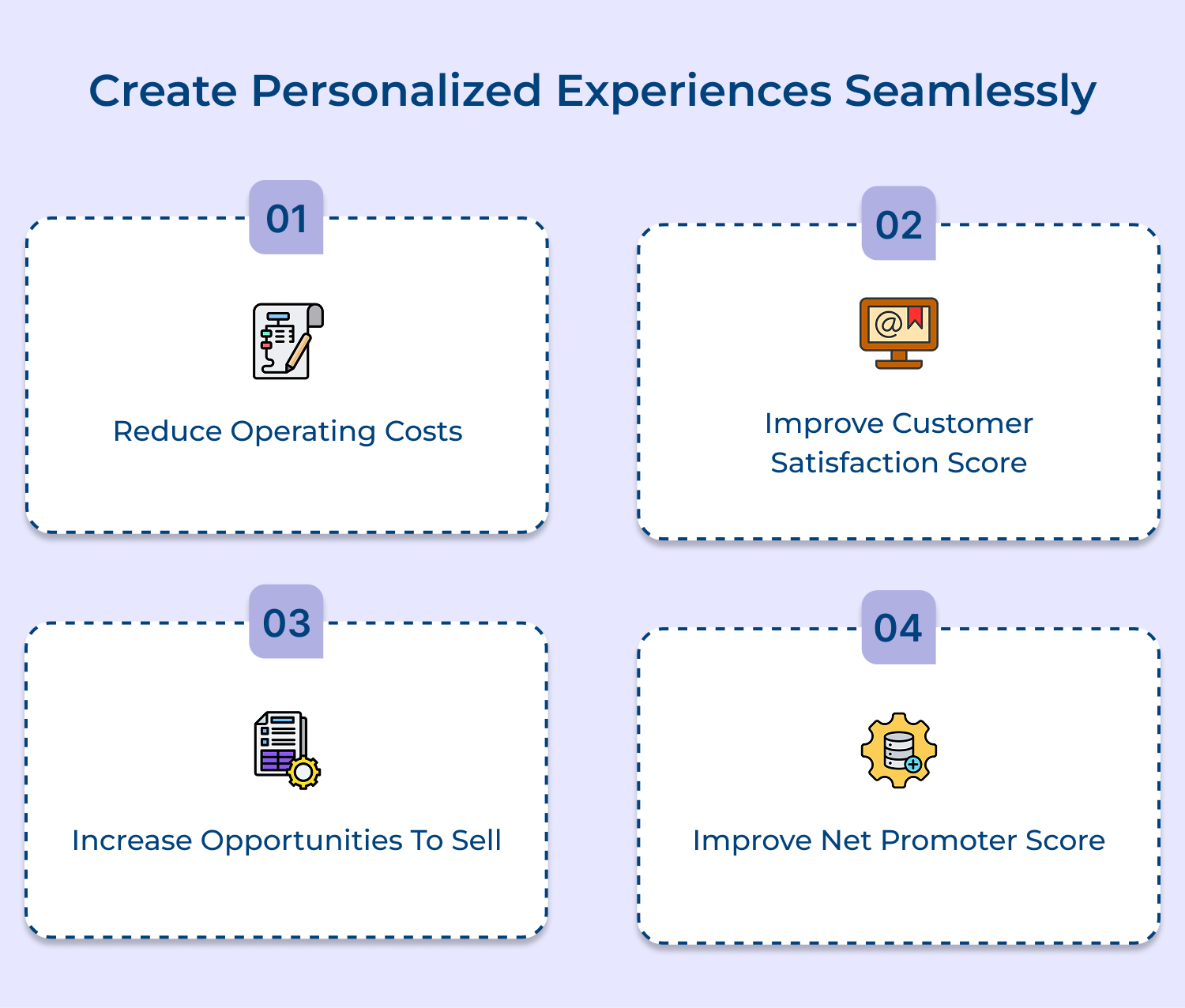 Create personalized experiences seamlessly