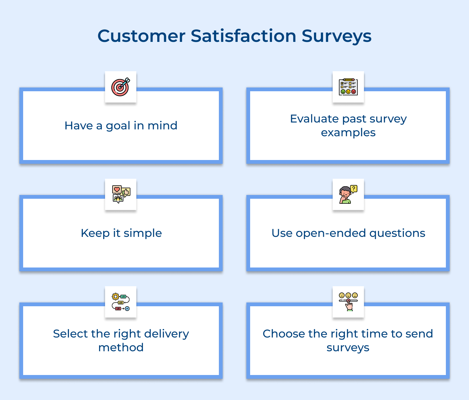 Customer satisfaction surveys