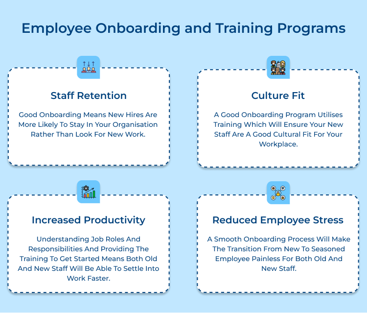 employee onboarding and training programs