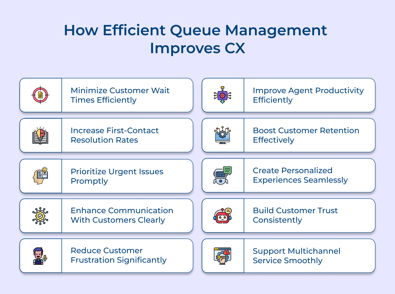 How efficient queue management improves CX